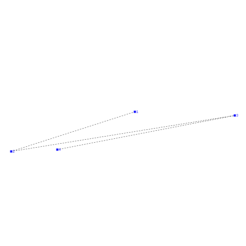 Flugauswertung